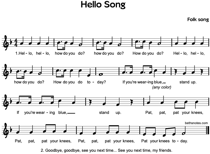 Хелло песня на английском. Песня hello hello hello. Песня hello Song. Hello Kid текст. Hello how are you слова песни.