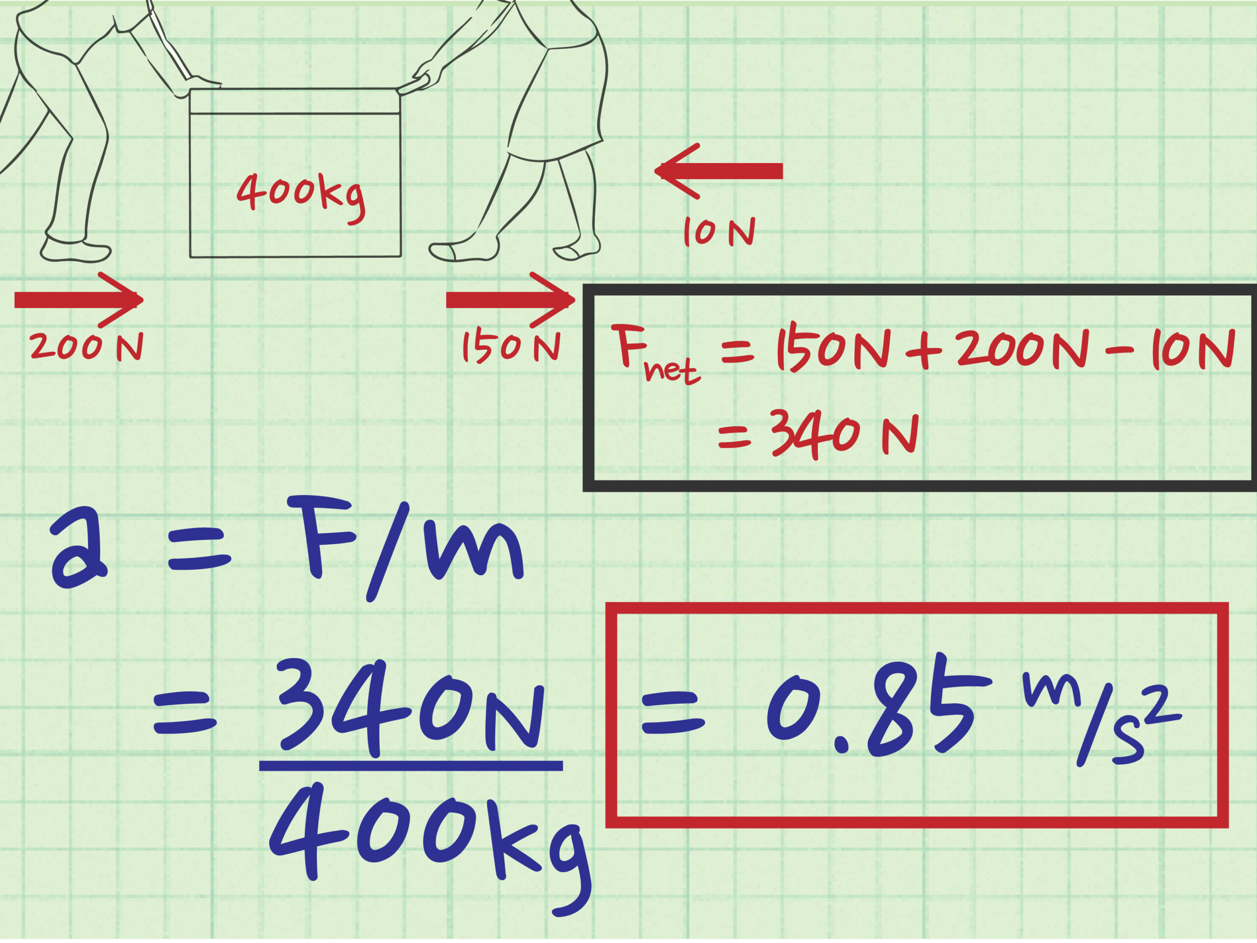 how-do-you-find-the-acceleration