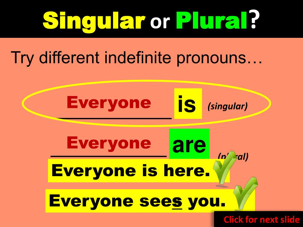 Society was or were. Everyone is or are. Nobody was или were. Everyone singular or plural. Everyone was или were.