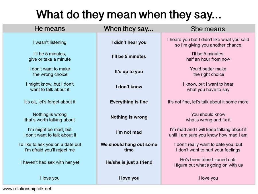 What To Say When A Girl Says I Love You More