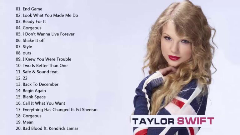 What is Taylor Swift's favorite song she wrote?