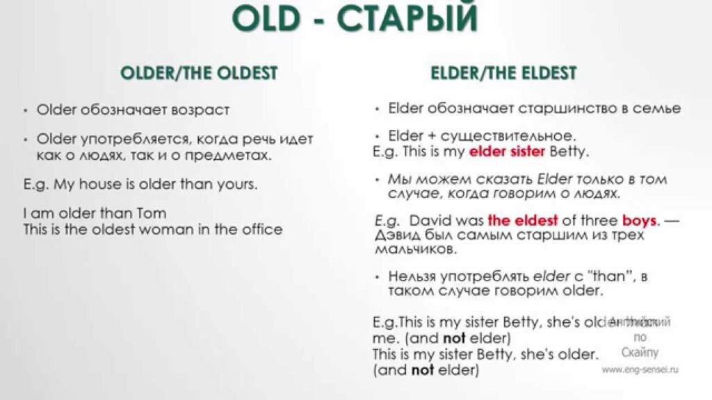 Difference Between Elder And Eldest