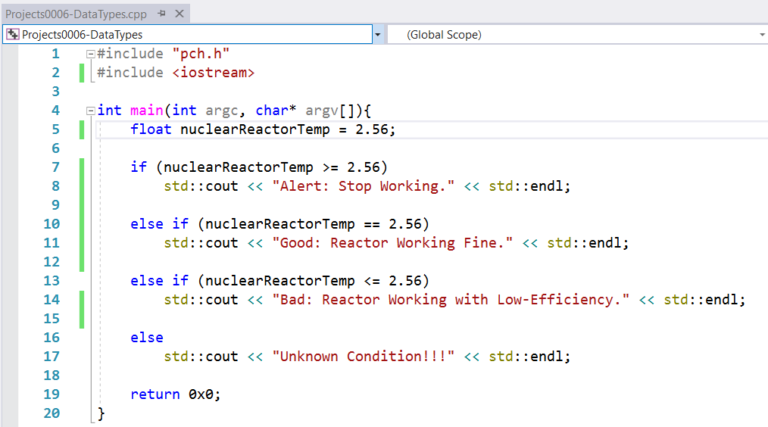 What Is Floating Point Number In C++?