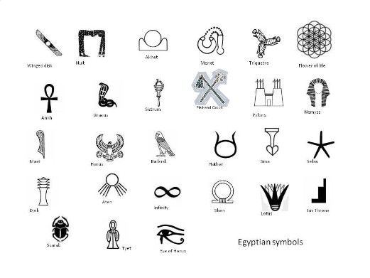 ancient love symbols