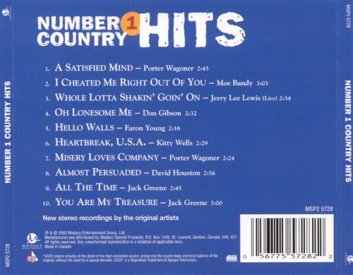 what-was-the-number-1-country-song-in-1994