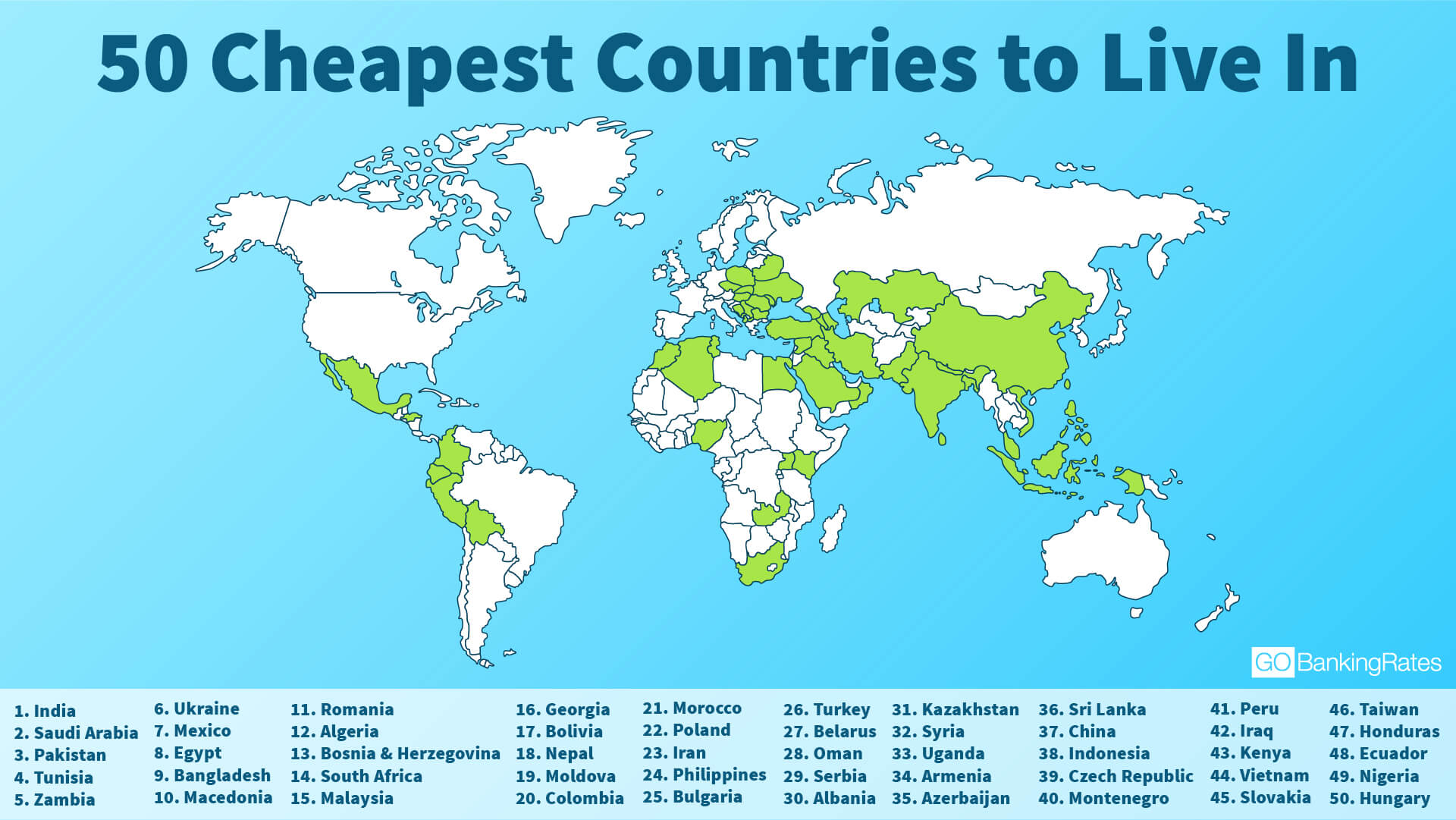 Пятидесяти стран. 50 Дешевых стран. Самые дешевые страны для жизни.