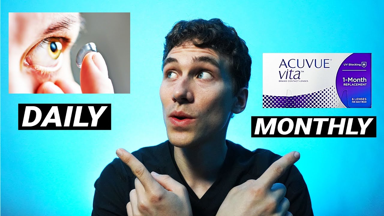 Best Daily Contacts for Clear Vision