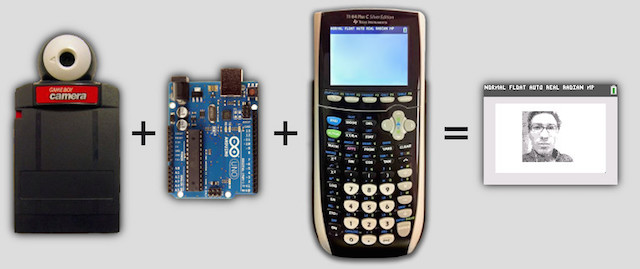 How do you do Desmos on a calculator?