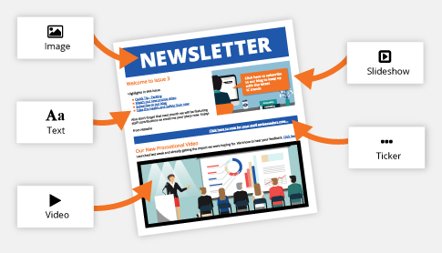 How do I create a newsletter in PowerPoint?