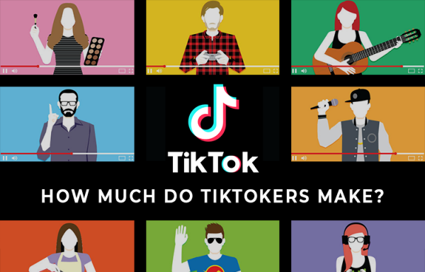 How much is 1000 TikTok coins?