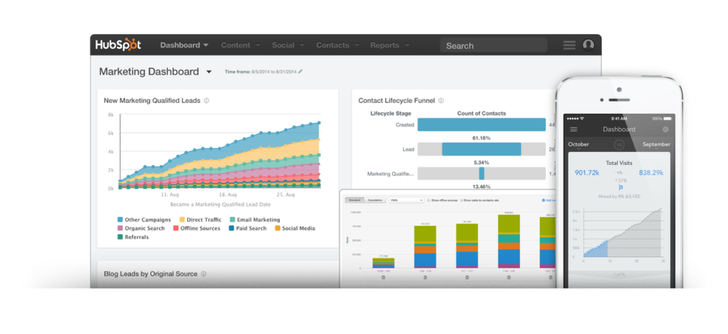 What is the difference between social listening and social monitoring HubSpot?