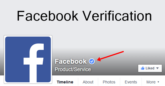 How do I verify my Facebook account 2021?