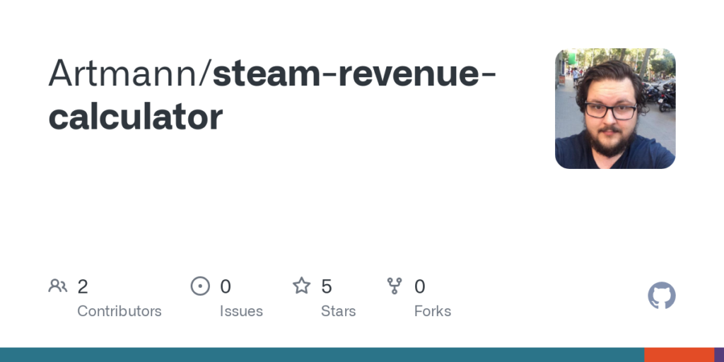 Do Steam sales hurt developers?