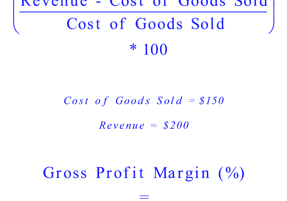 What is the formula to calculate profit?