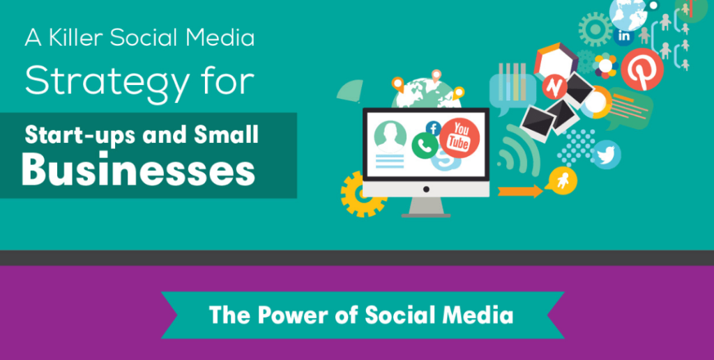 How do I create a social media strategy for my small business?