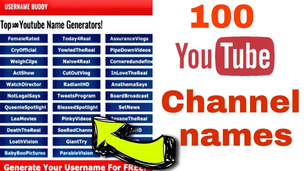 Unique Names For Gaming Channel, Gaming Channel Names