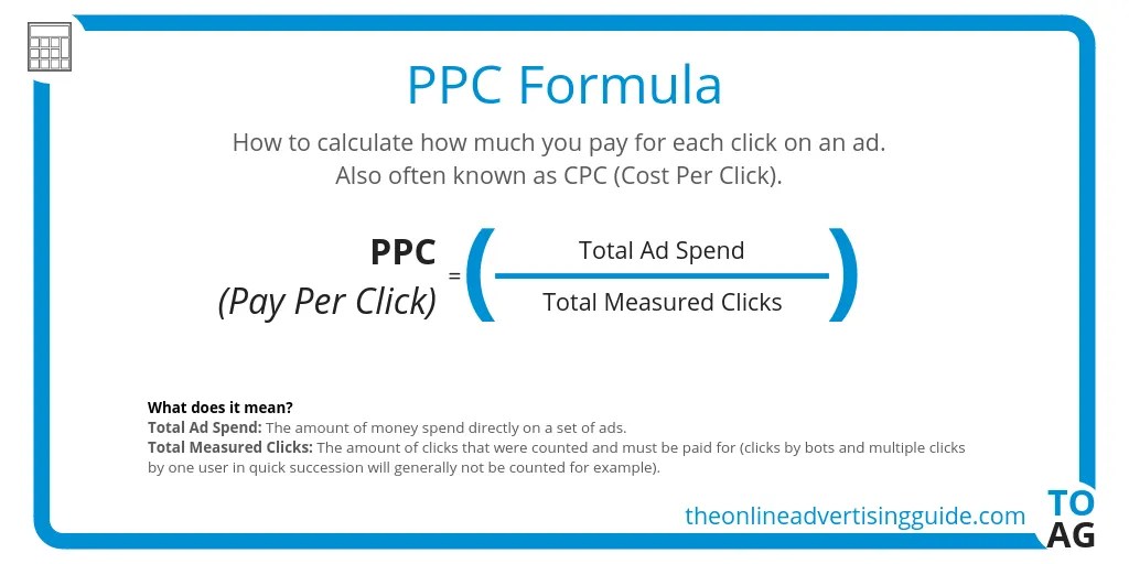 How do I calculate hourly rate in Excel?