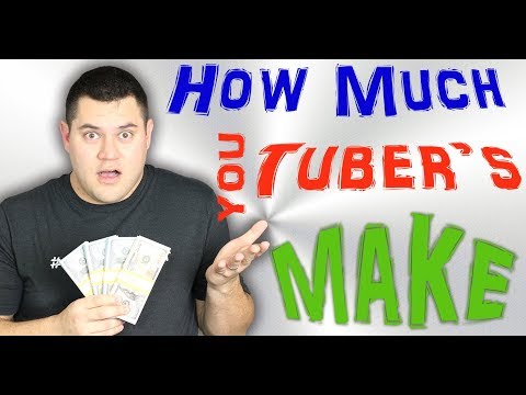 How do YouTubers make money with no ads?