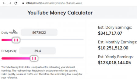 How do you calculate YouTube money?