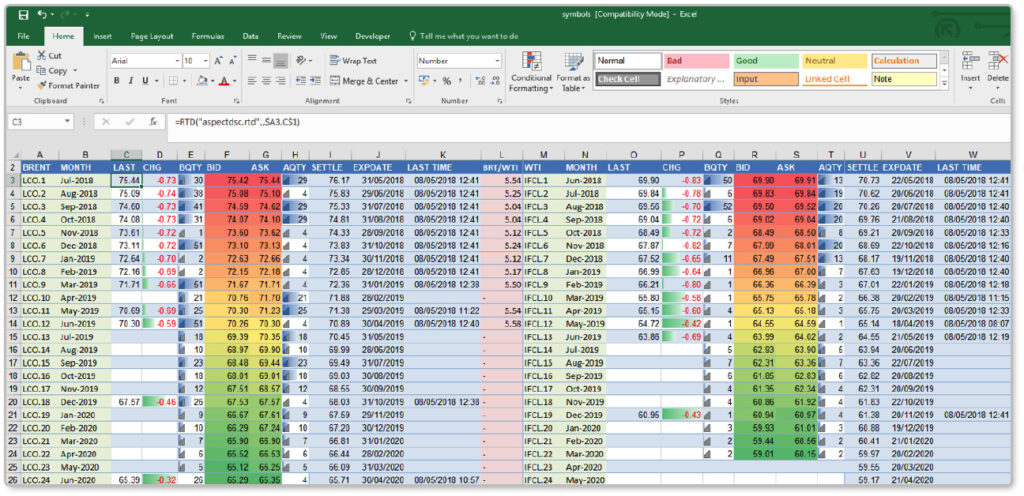 How do you calculate crypto gains in Excel?