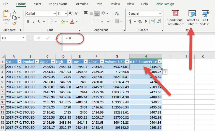 Can Excel track crypto prices?