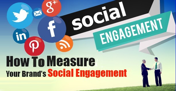 How do you measure engagement?