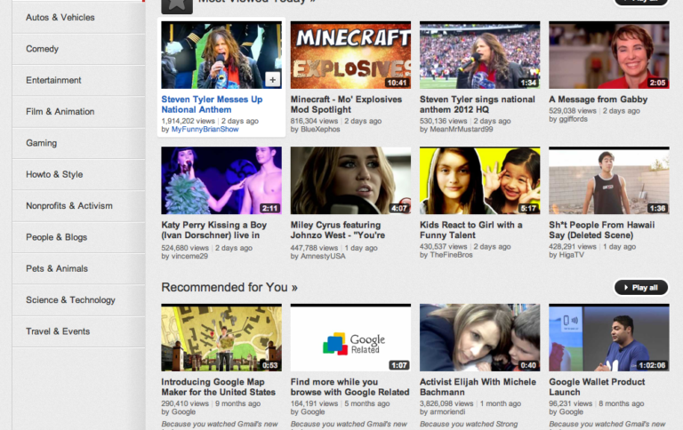 Can you see how many times you’ve watched a YouTube video? – Famuse