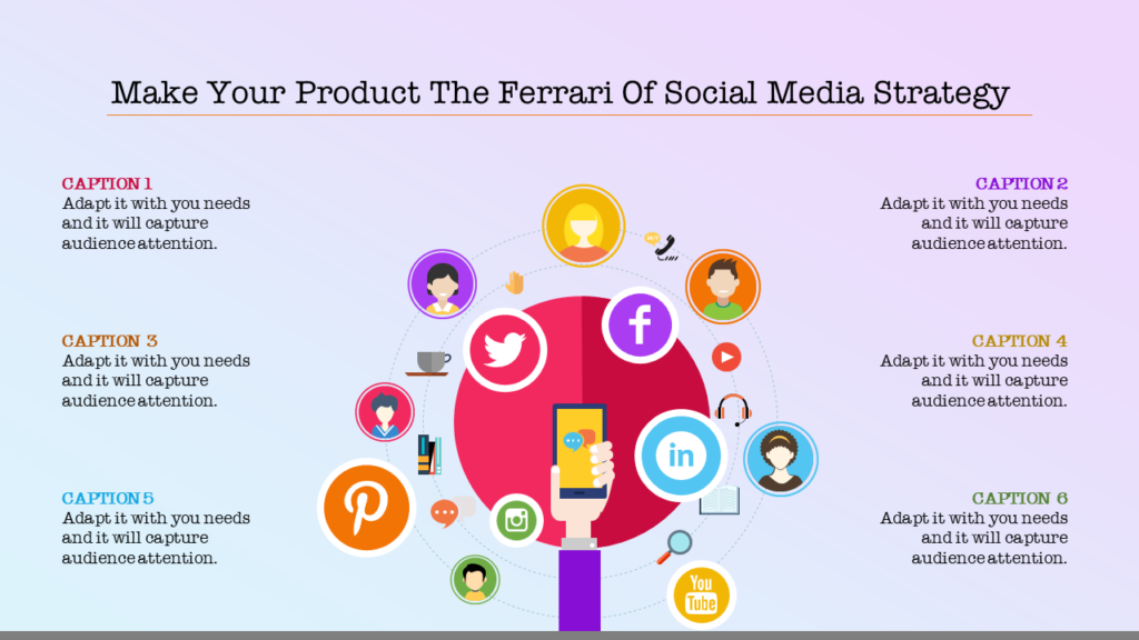 How do you create a social media strategy?