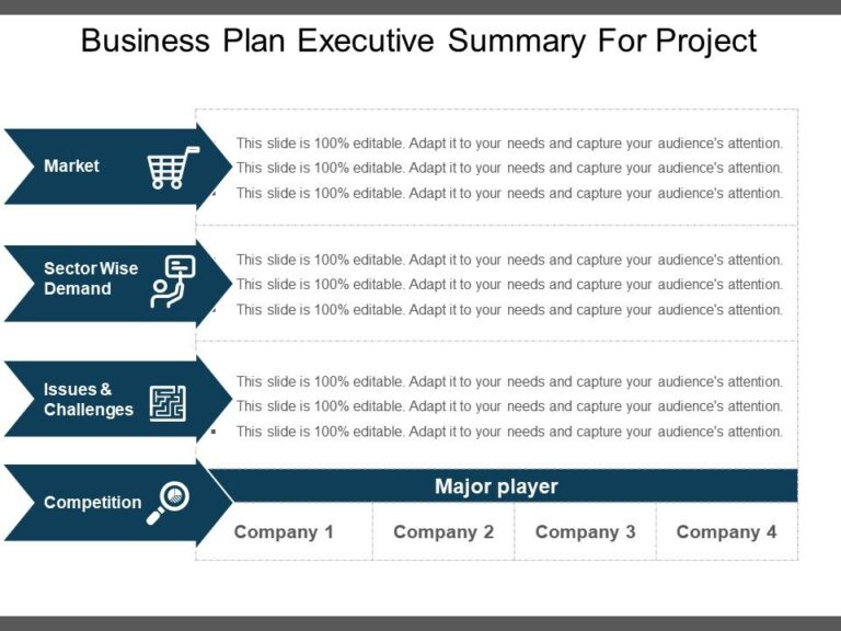 how-do-you-write-an-executive-summary-for-a-project-proposal