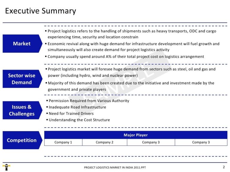 How do you write an executive summary for a project report? – Famuse ...