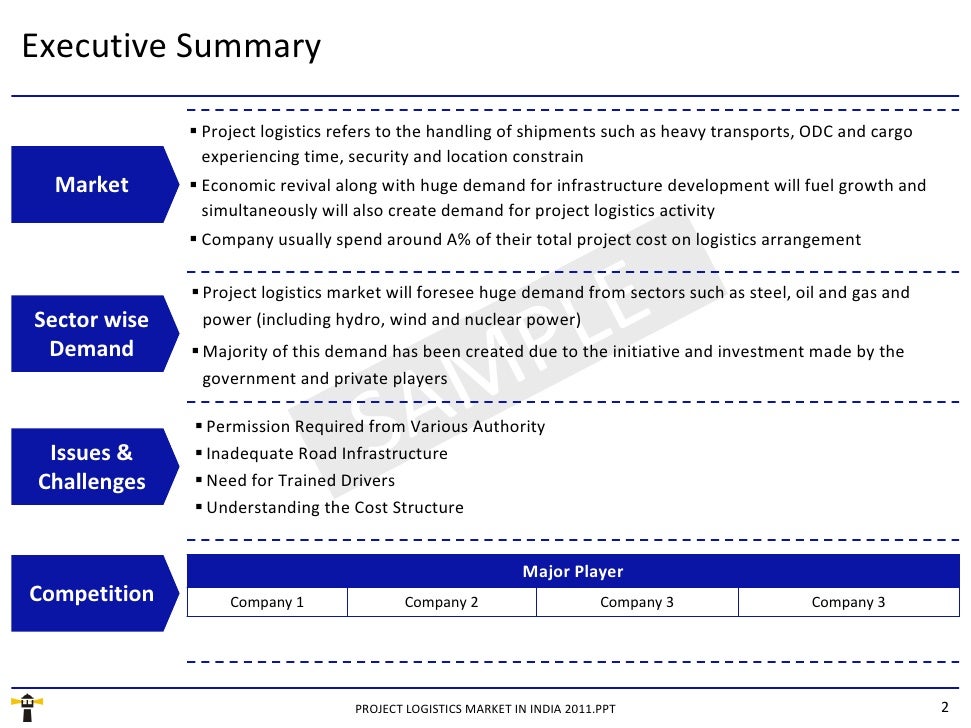 How do you write an executive summary for a project report?