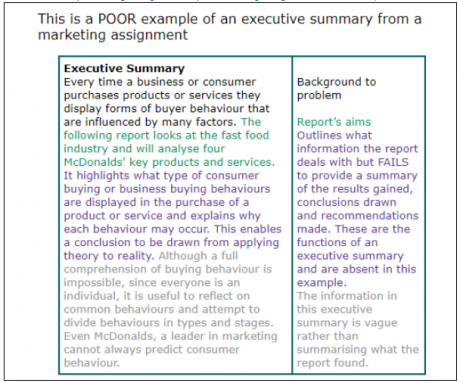 What is the example of summary?