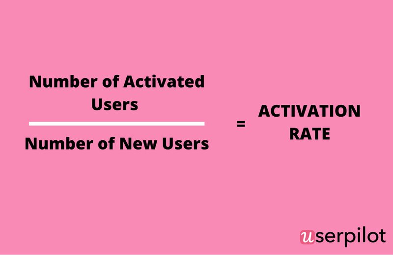 What is a good app activation rate?