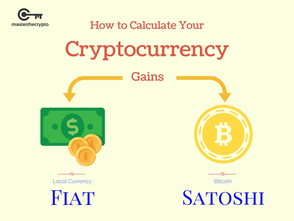 Do you pay taxes on Coinbase gains?