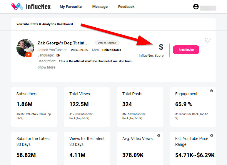 How do you calculate your social score?