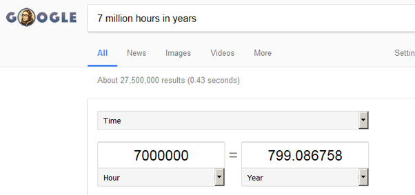 How long is 300hours?