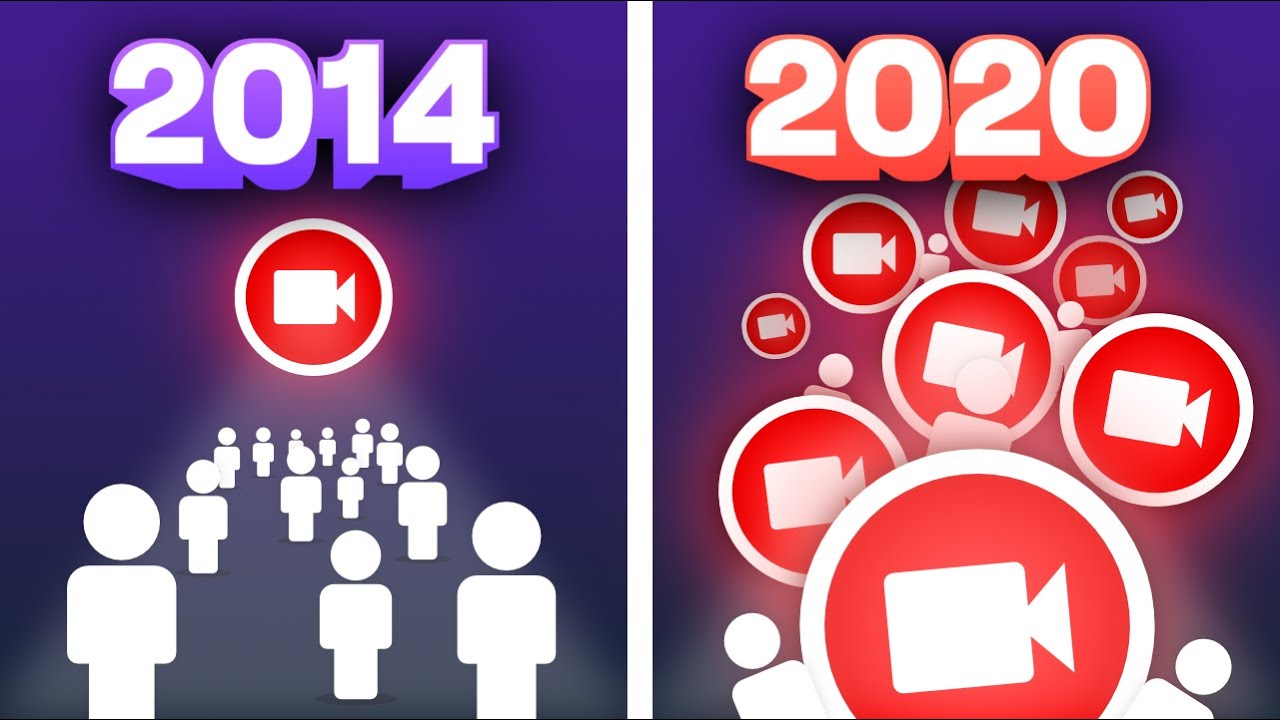 How many streamers does Twitch have?