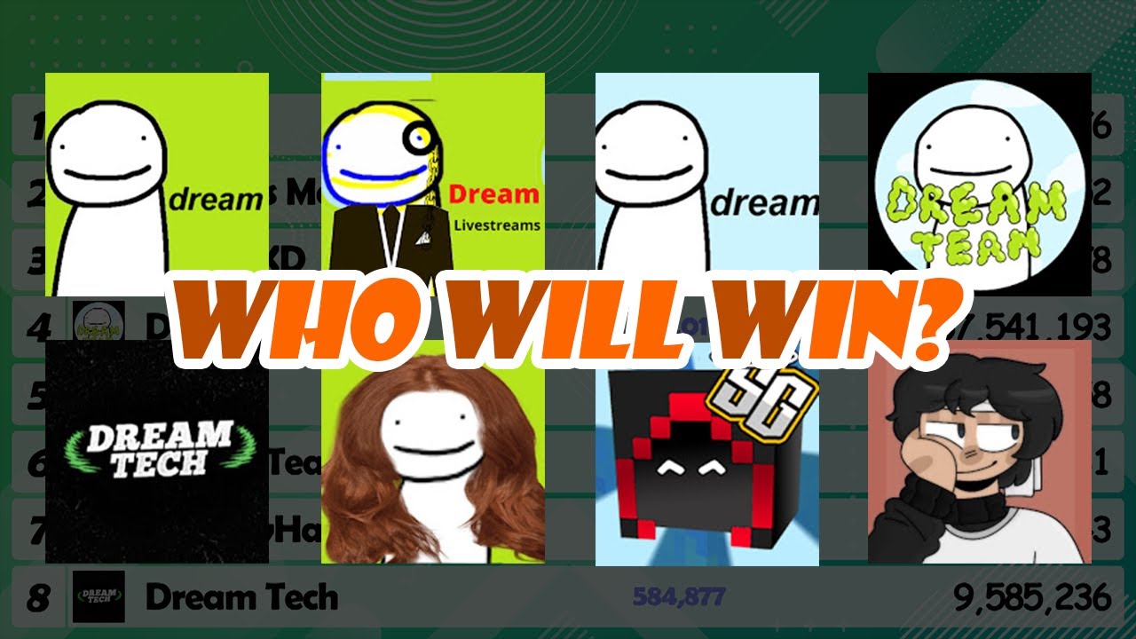 How much does DreamWasTaken make per stream?
