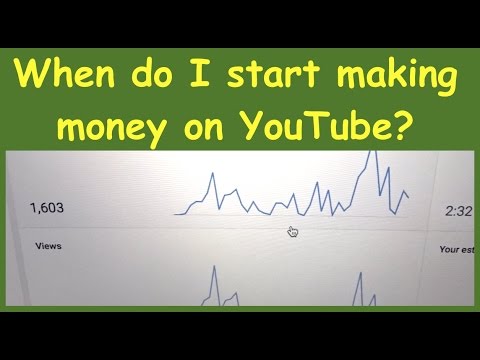 How can I make 1k a month on YouTube?