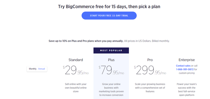 What are the disadvantages of BigCommerce?