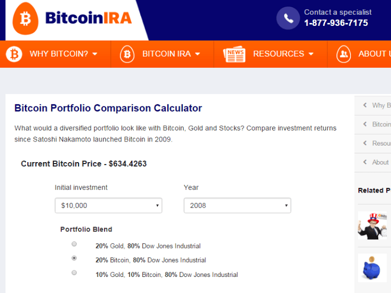 What was the price of 1 Bitcoin in 2010?