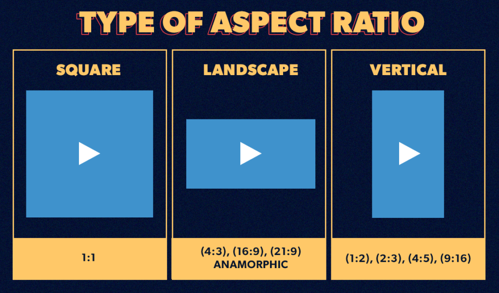 What aspect ratio is 1280x1024?