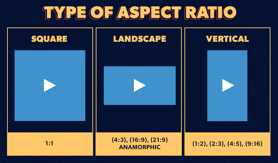 What aspect ratio is 1280×1024? – Famuse : #1 Models, Actors, Agencies ...