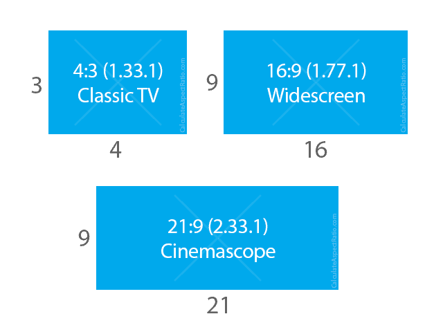 What is 2560x1440 resolution?