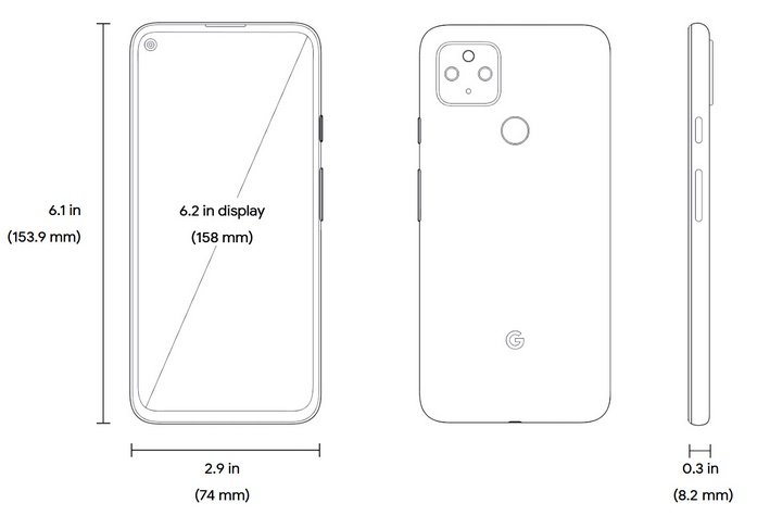 Is 4K 4000 pixels per inch?