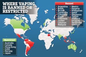 What countries are OnlyFans? – Famuse : #1 Models, Actors, Agencies