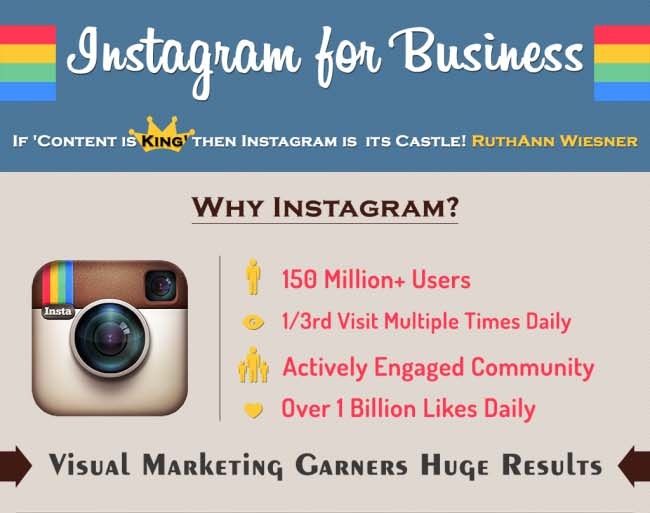 What are the disadvantages of a business account on Instagram?