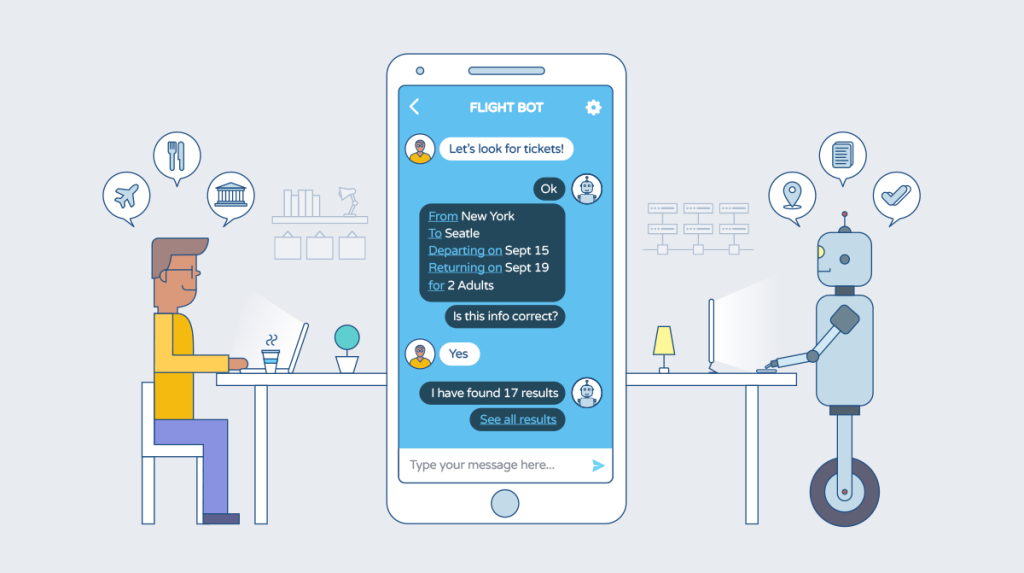 What are chatbots used for on Android?