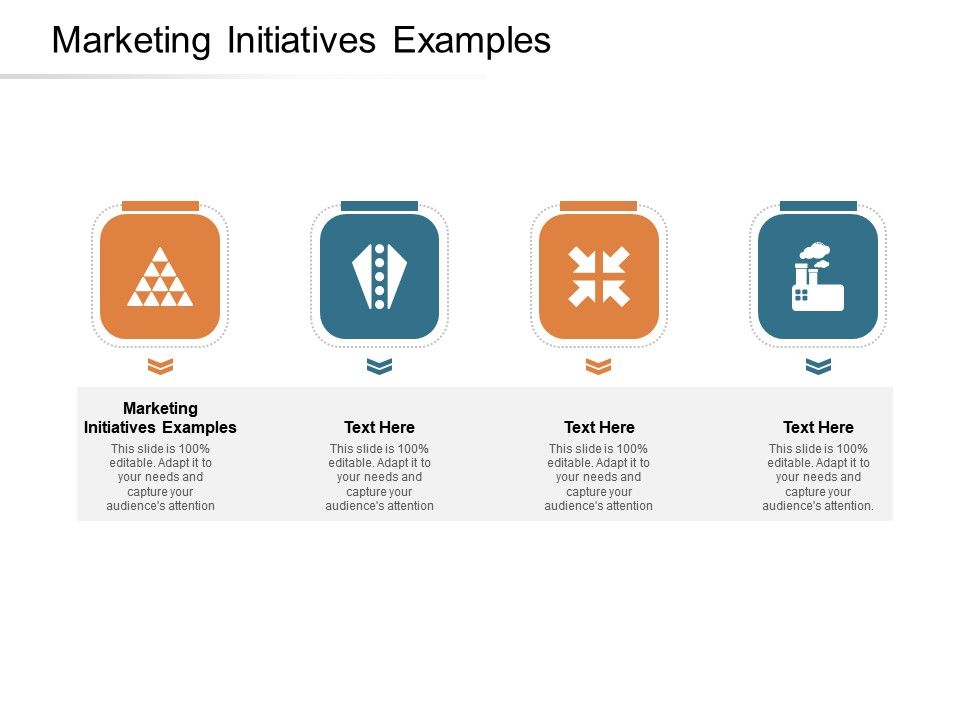 What are the 8 marketing activities?