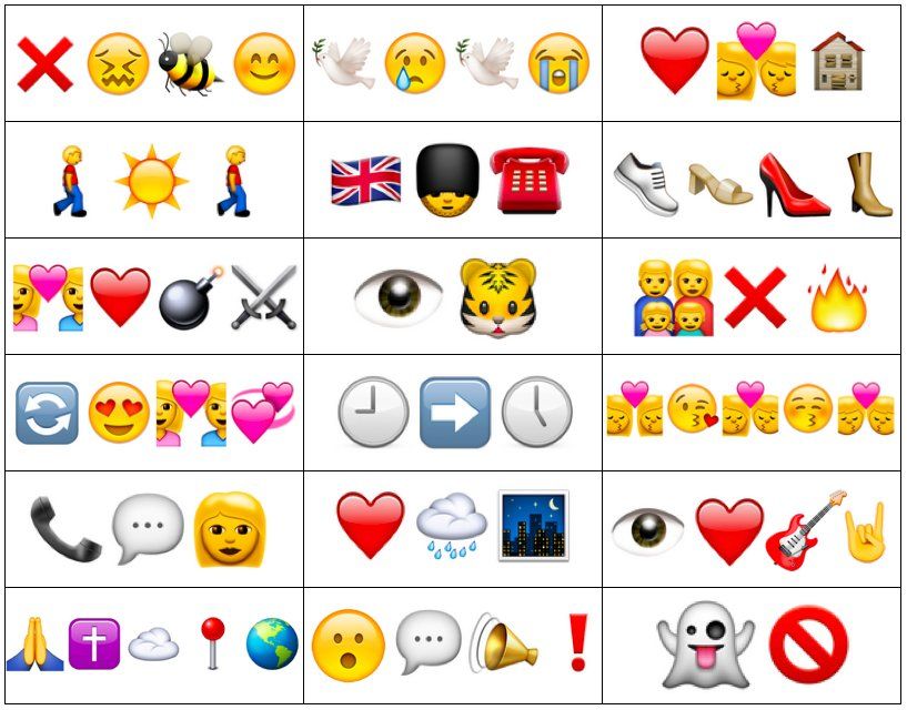 What are some good emoji combos?